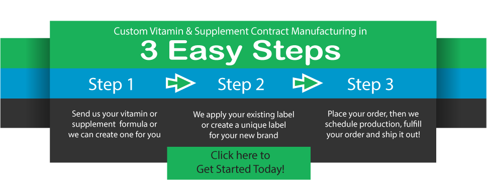 Contract Manufacturers Vitamin B-Complex Supplement