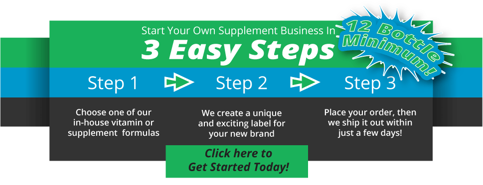 How To Start A Supplement Company Online Business