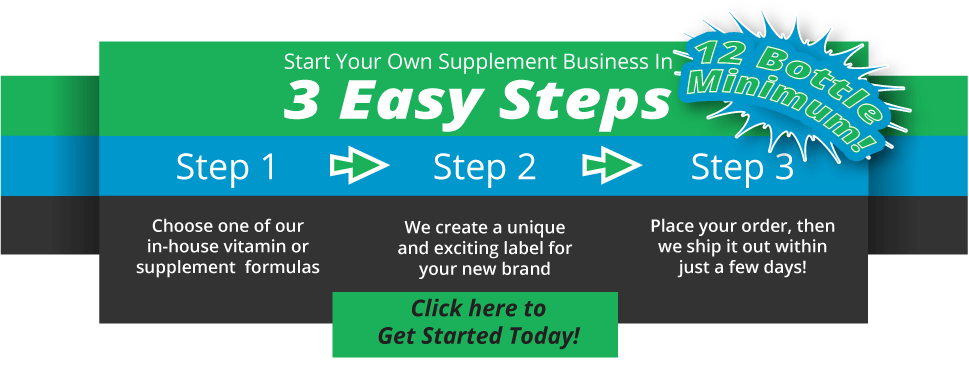 How to Start a Supplement Business and Sell on Amazon FBA