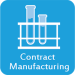 Supplement Contract Manufacturing