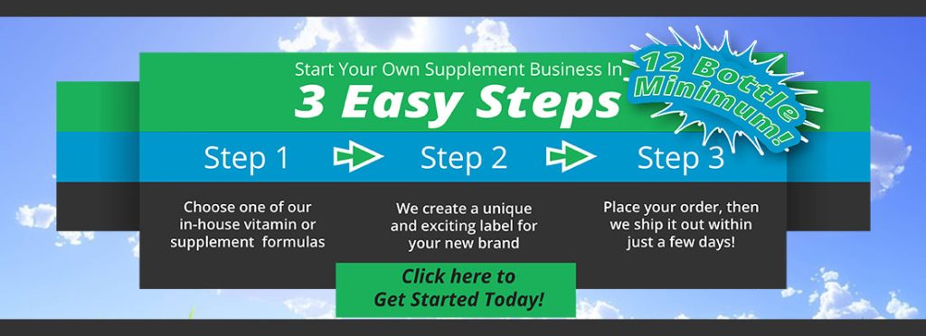 The Best Selling Supplements On Amazon FBA