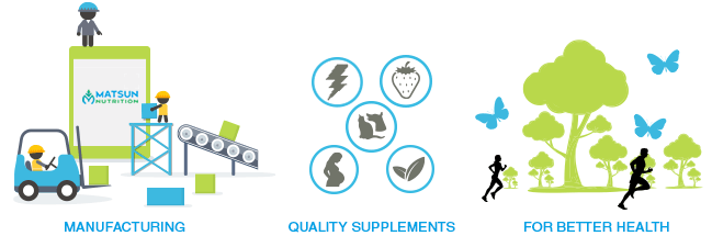 dietary vitamin manufacturing